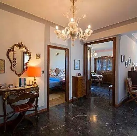 Apartment Casa Murazzi *